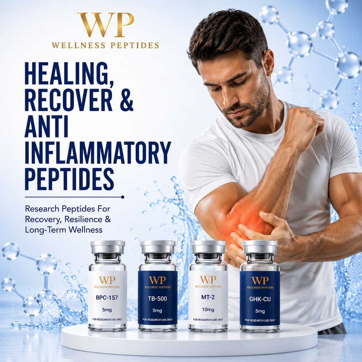Healing, Recover & Anti Inflammatory Peptides