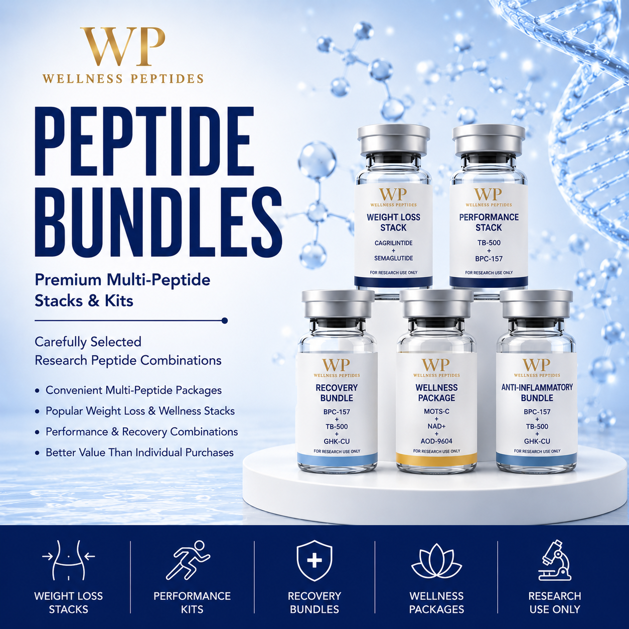 Value Bundles