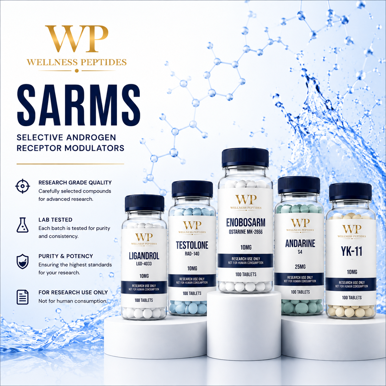 SARMs