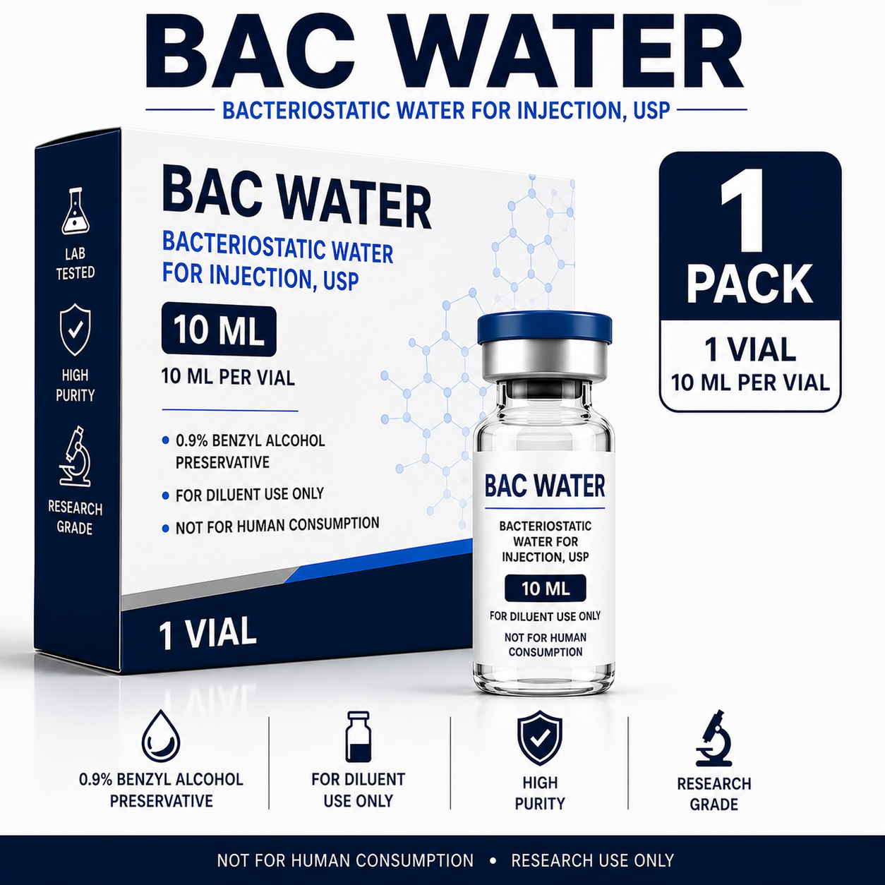 BAC Water (Bacteriostatic Water)