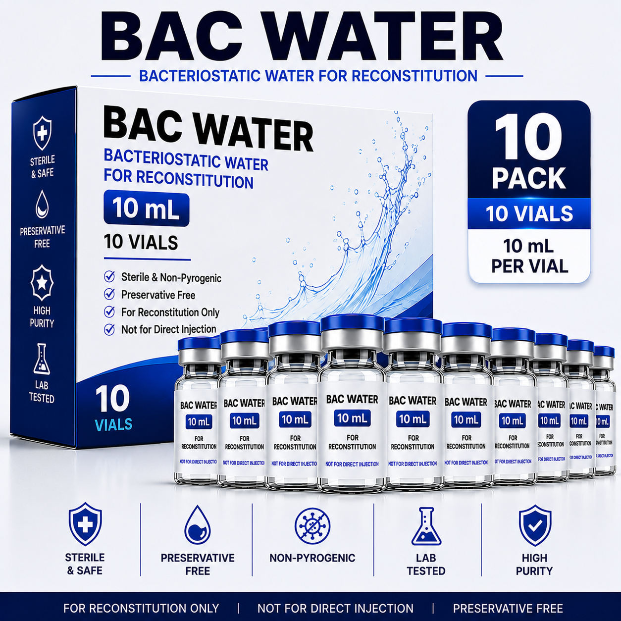 BAC Water (Bacteriostatic Water)