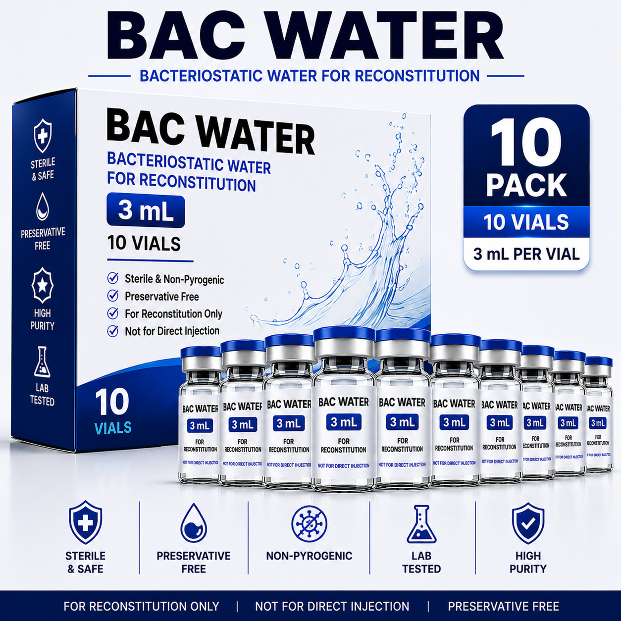 BAC Water (Bacteriostatic Water)