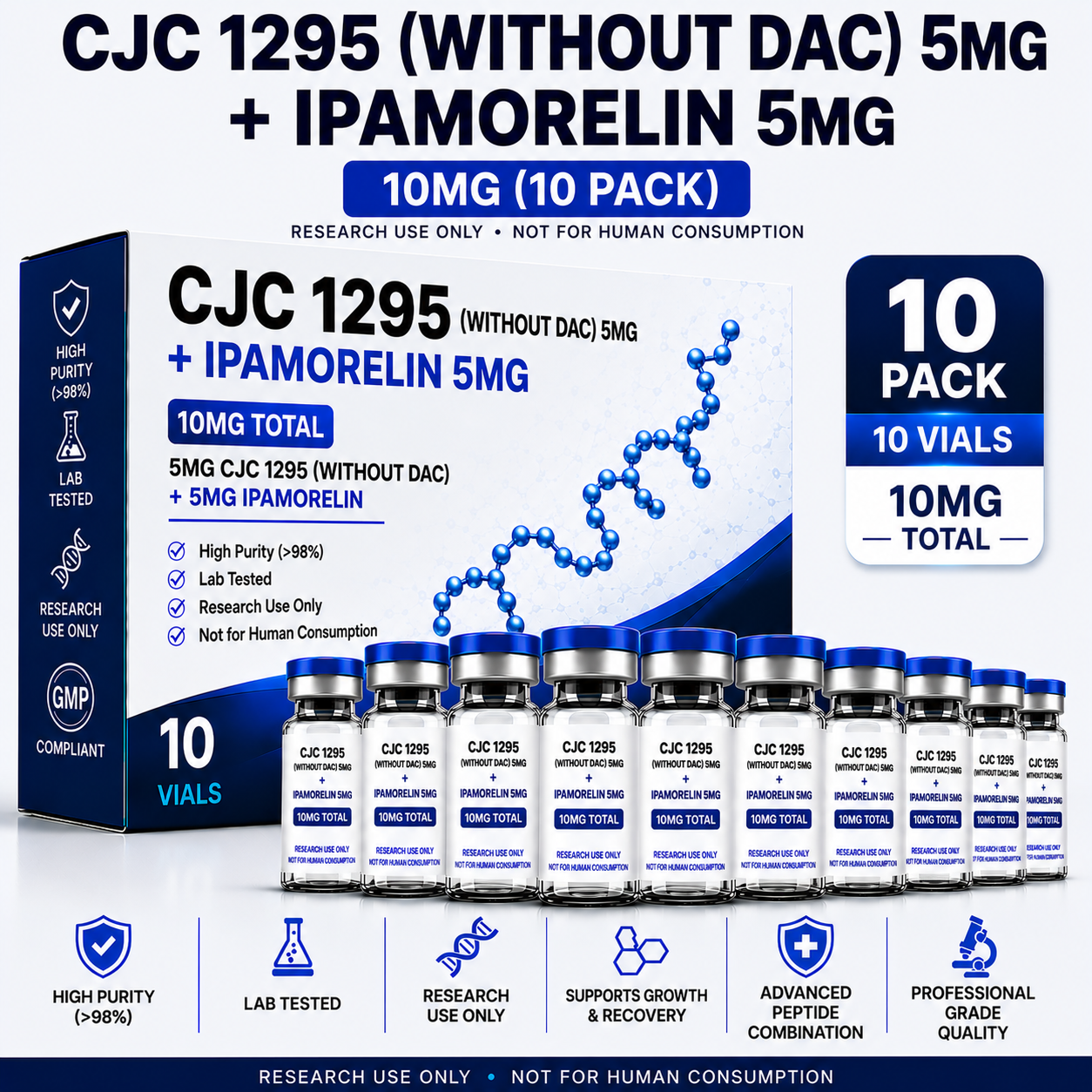 Peptide Blend - (CJC-1295 (Without DAC) 5mg + Ipamorelin 5mg)