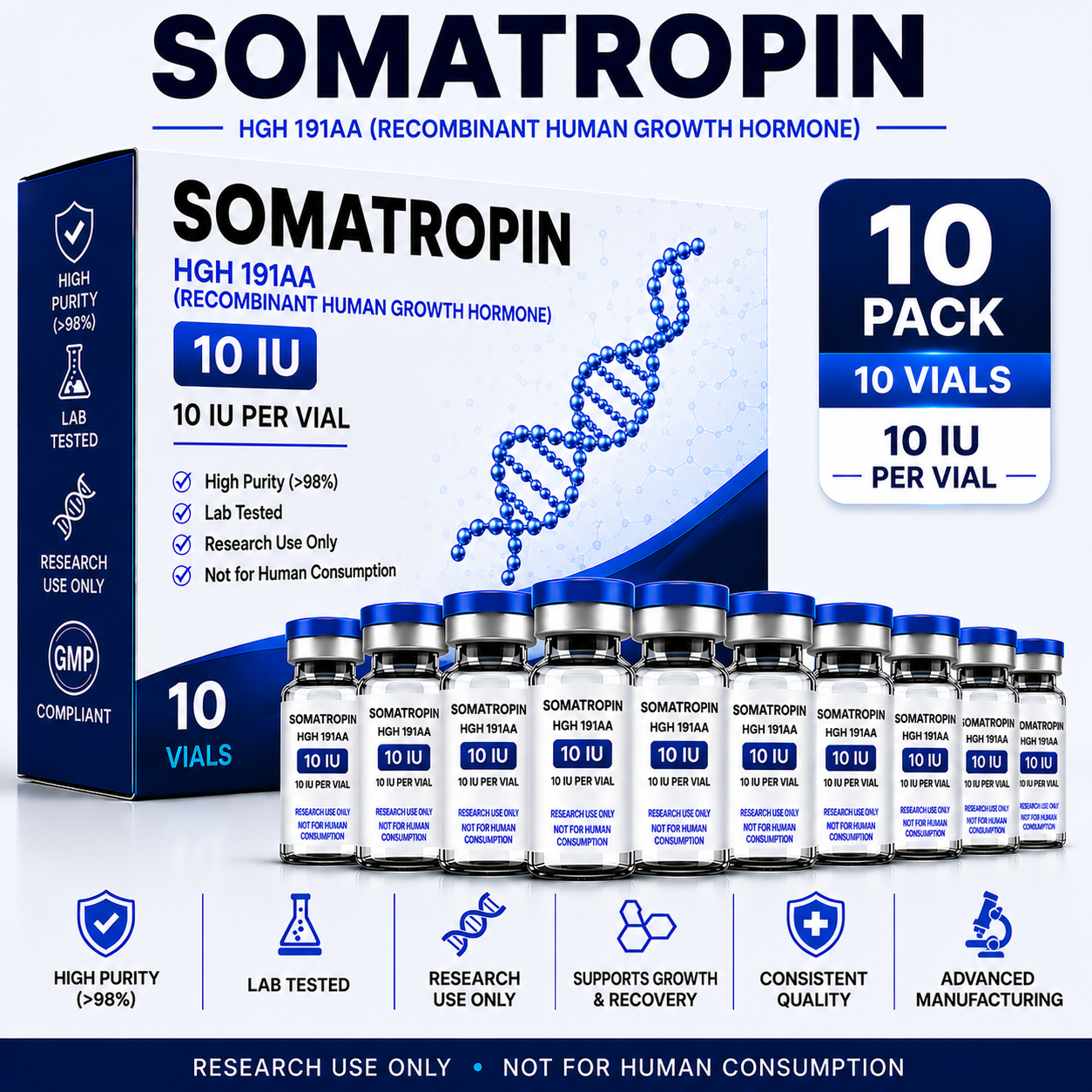 Somatropin (HGH 191AA)