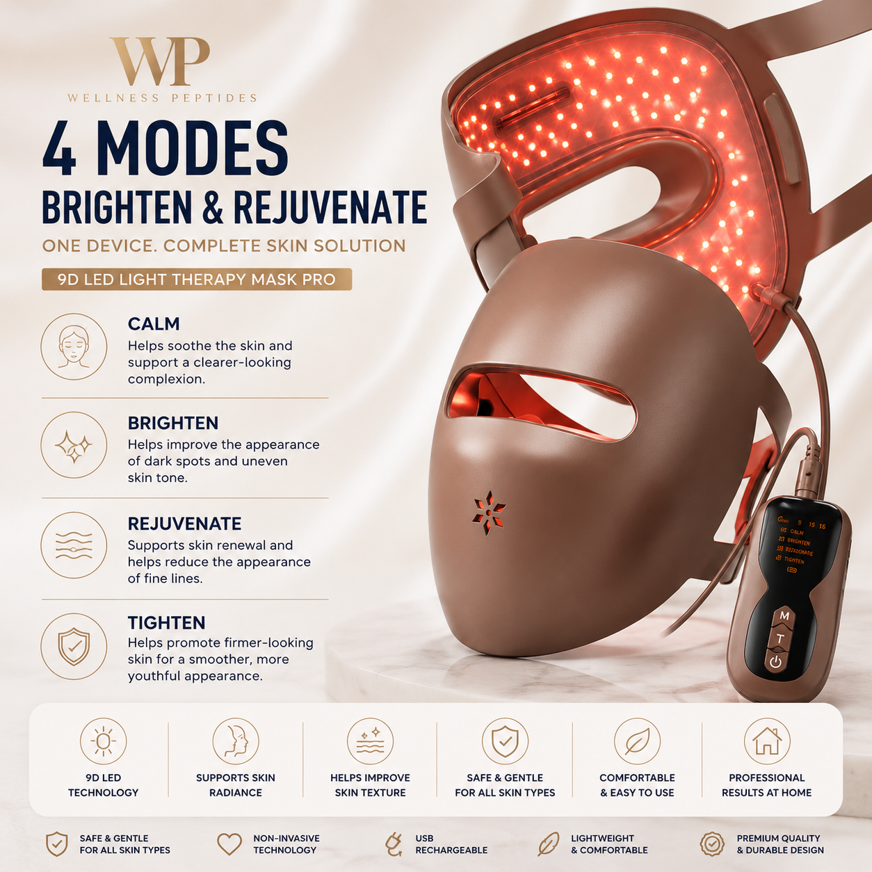 WP LED Rejuvenation & Skin Tightening Device