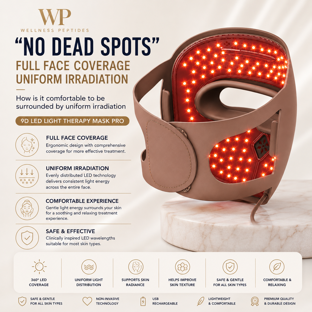 WP LED Rejuvenation & Skin Tightening Device
