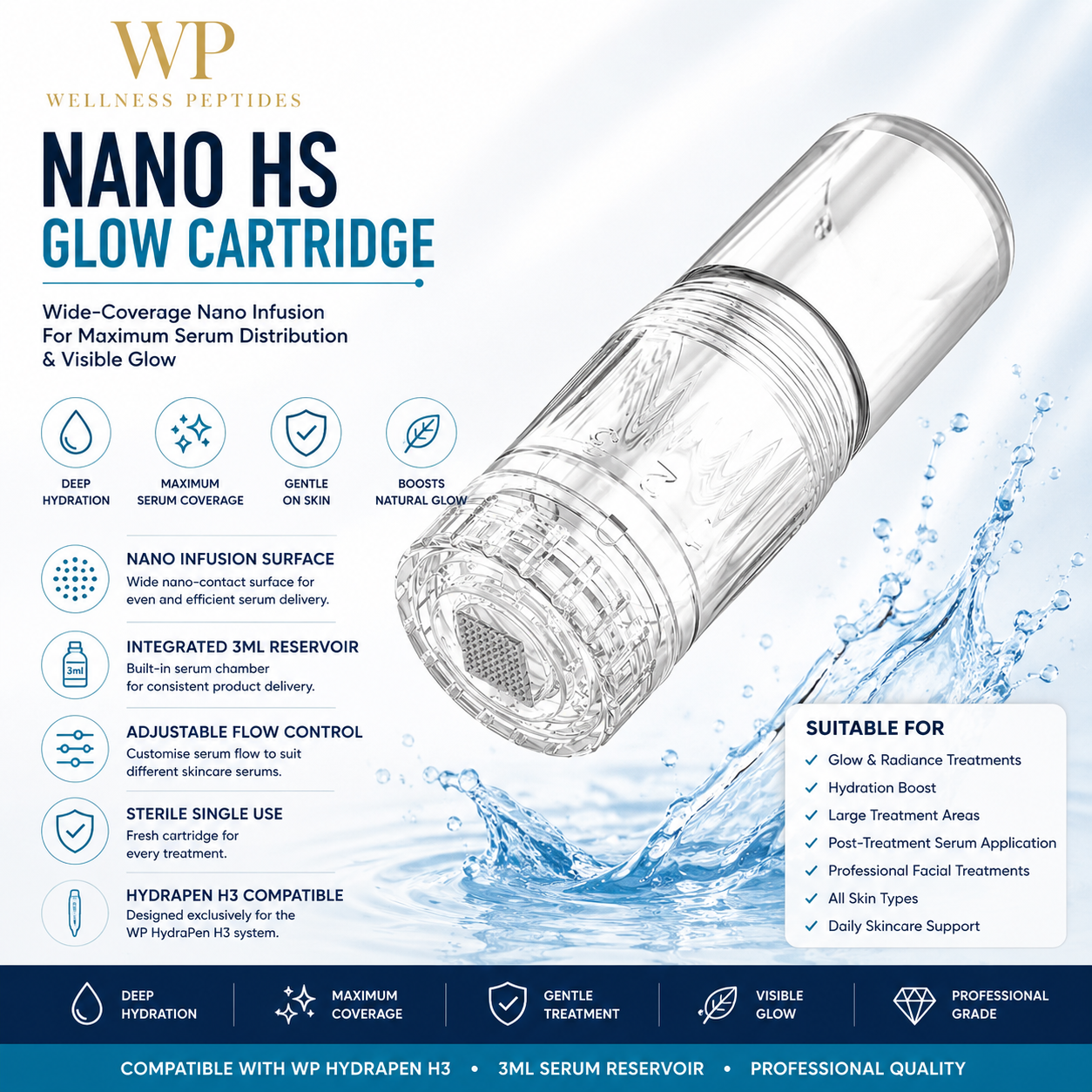WP HydraPen H3 Replacement Needle & Serum Cartridges